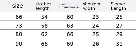 Cotton Newborn Short Sleeve Rompers